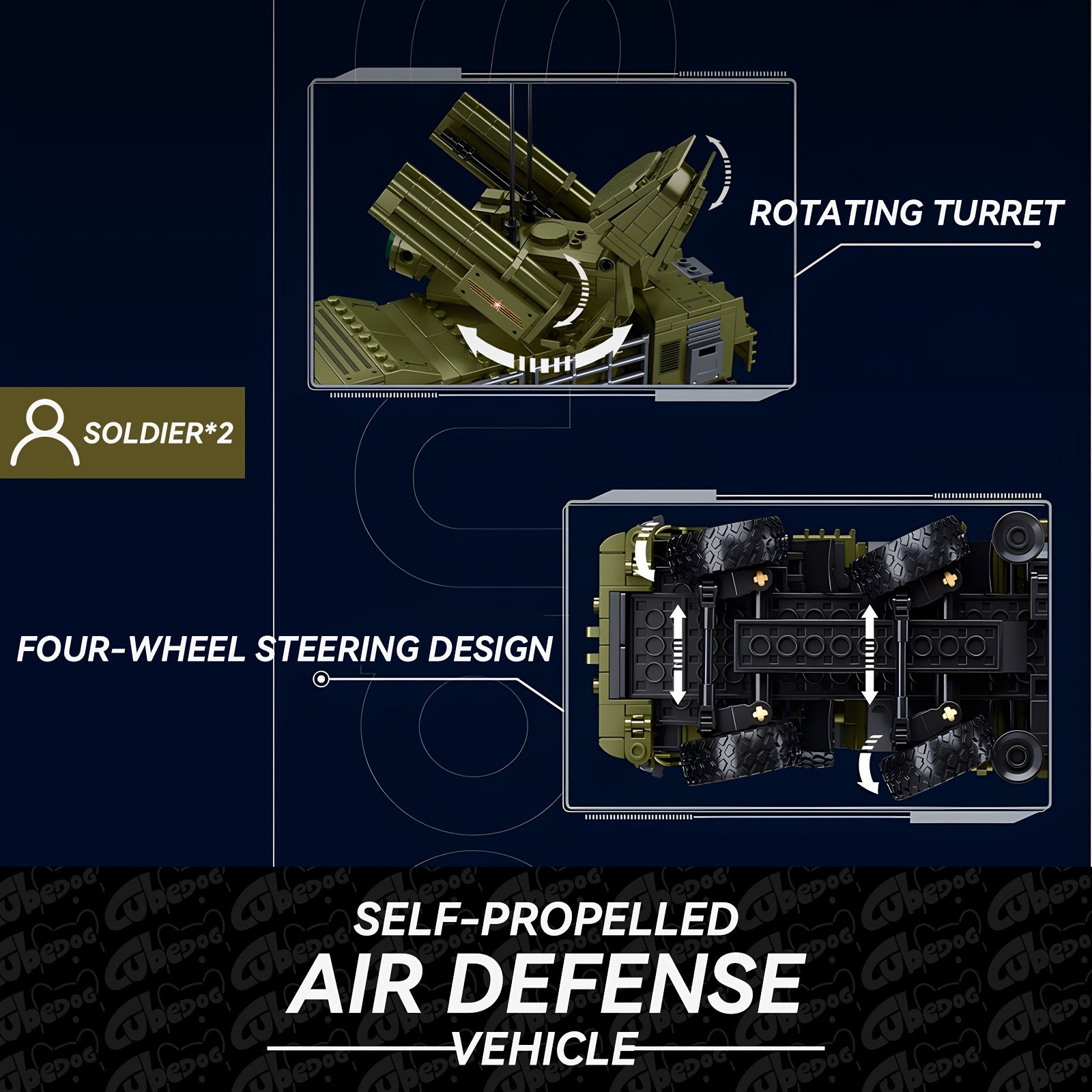 1013pcs Self-Propelled Anti-Aircraft Missile System Building Set with 2 Soldiers, Military Truck & Missile Launcher - Realistic 4WD RC-like Model Kit for & s, Collectible Army Toy Gift for & (Military Enthus